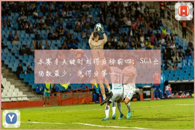 本赛季关键时刻得分榜前四：SGA出场数最少，总得分第一