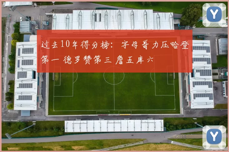 过去10年得分榜：字母哥力压哈登第一 德罗赞第三 詹五库六